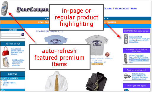 Increase online transaction by enabling product highlighting on your site