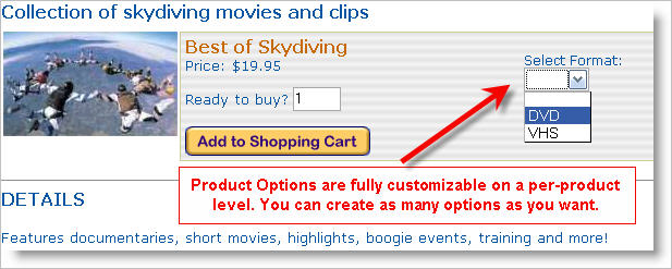 You can customize the OPTIONS by yourself so Sell almost anything! 