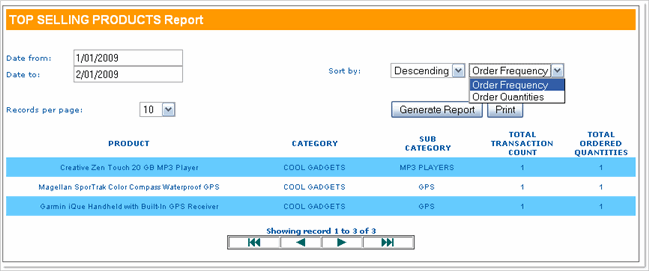 Integrated top selling products reports